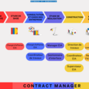ING&DEM Arthon-en-Retz, Entreprise locale